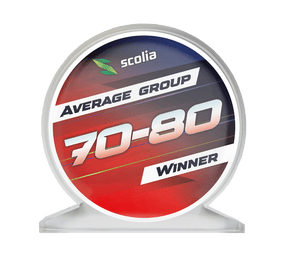 Scolia Acrylglas Pokal - Winner