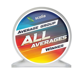 Scolia Acrylglas Pokal - Winner