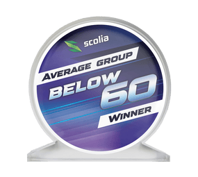 Scolia Acrylglas Pokal - Winner