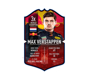 Ultimate Card - Max Verstappen