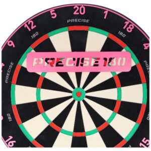 Precise180 Zahlenring OnePiece cyber pink