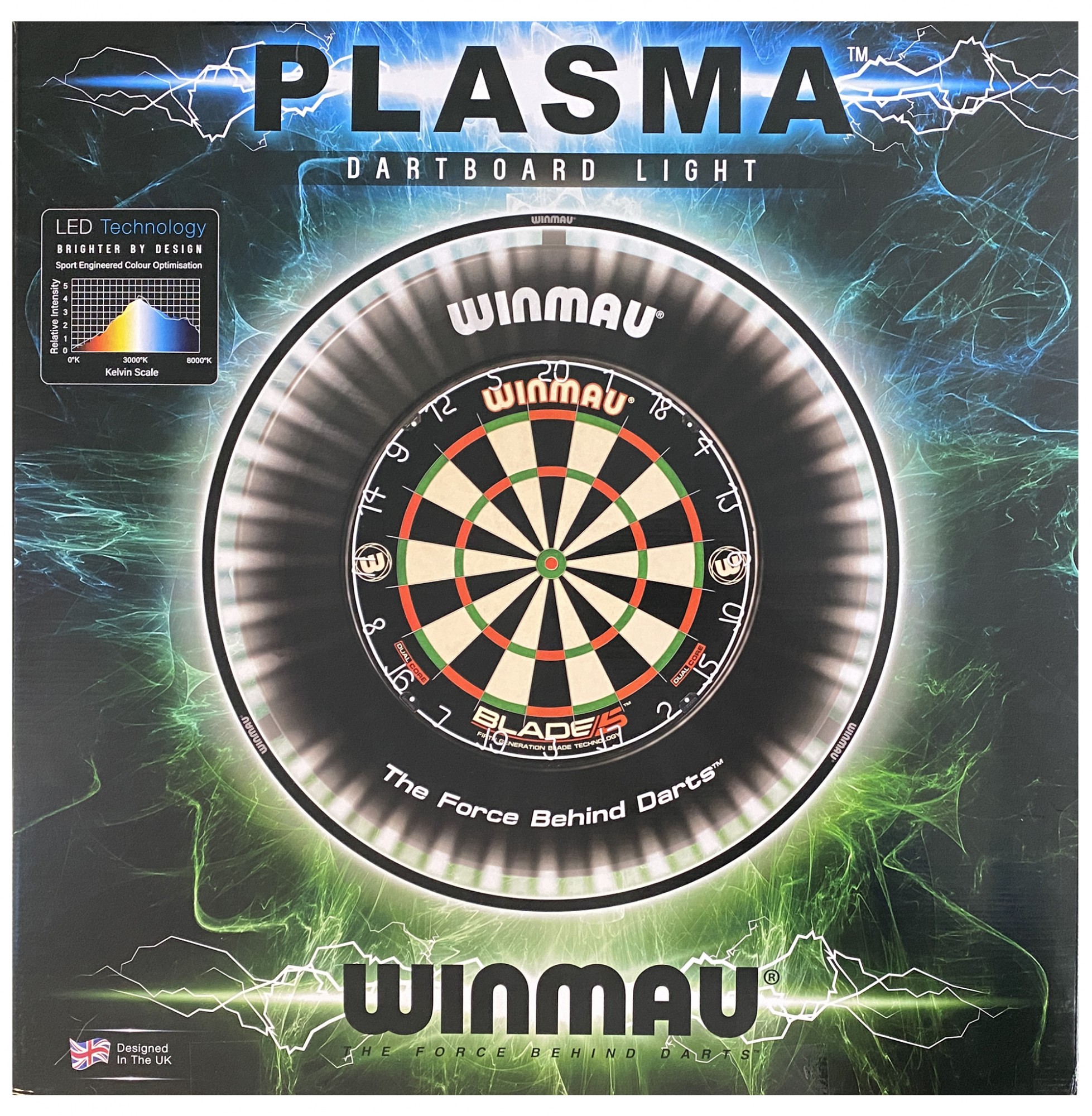 Winmau Plasma Dartboard-Light LED Surround für Blade 6